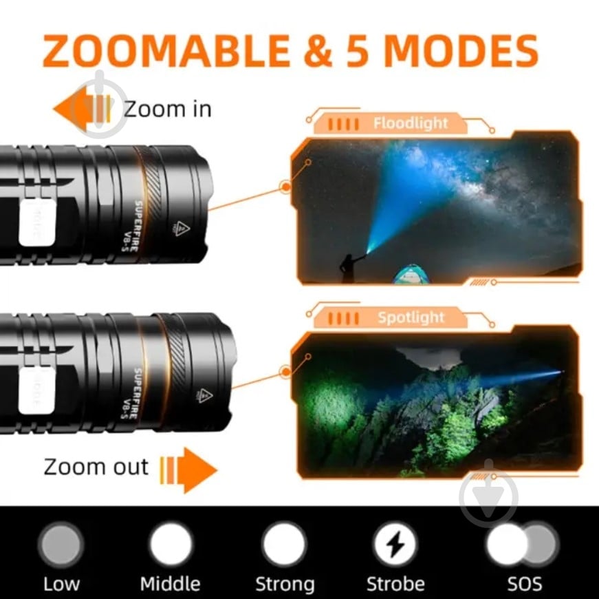 Фонарь тактический SuperFire 2000 Lm черный V8-S - фото 4 Фонарь тактический SuperFire 2000 Lm черный V8-S - фото 4