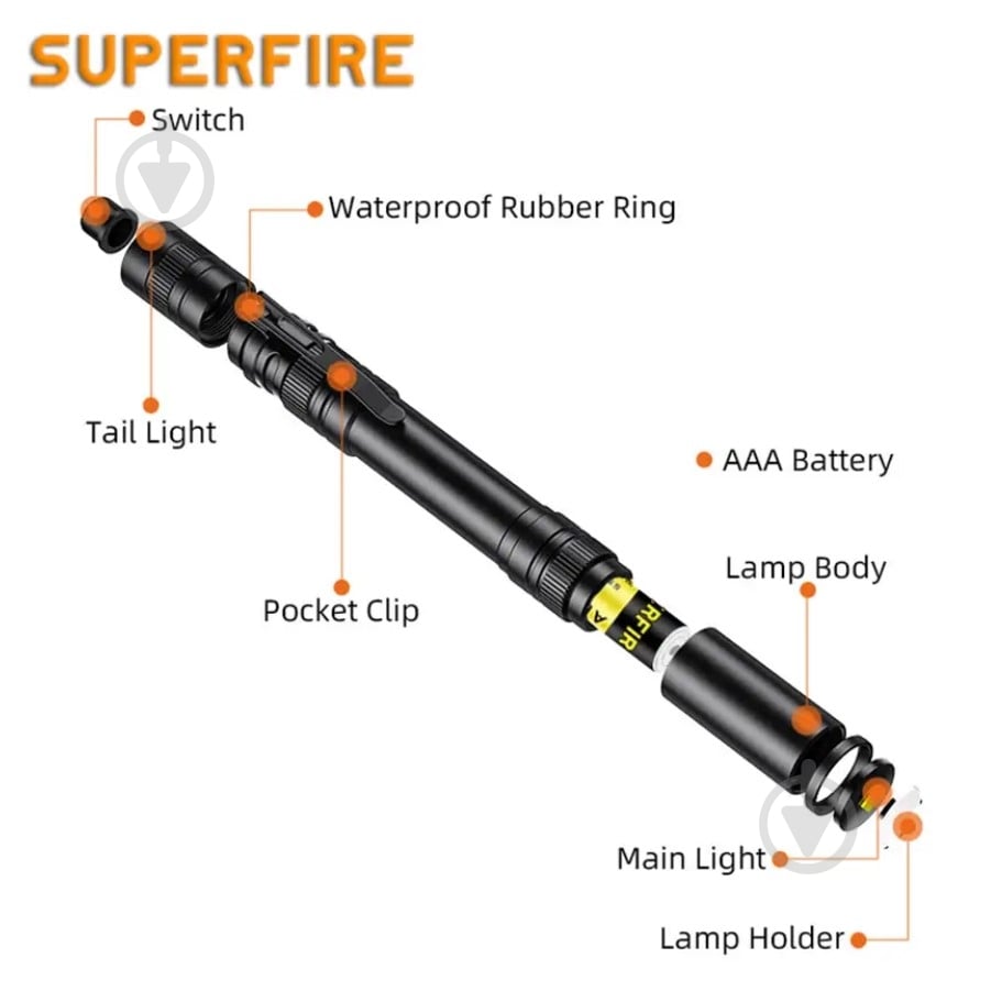 Ліхтарик кишеньковий SuperFire 55 Lm чорний X18 - фото 2 Ліхтарик кишеньковий SuperFire 55 Lm чорний X18 - фото 2