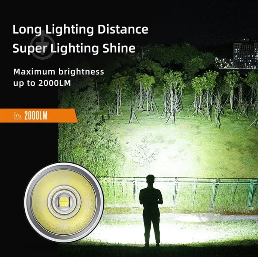 Фонарик аккумуляторный SuperFire 3350 Lm черный D18 - фото 4 Фонарик аккумуляторный SuperFire 3350 Lm черный D18 - фото 4