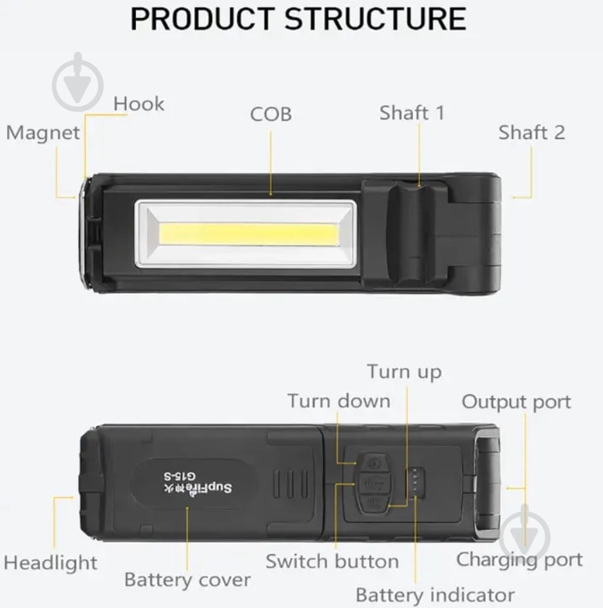 Фонарик аккумуляторный SuperFire 400 Lm черный G15-S - фото 4 Фонарик аккумуляторный SuperFire 400 Lm черный G15-S - фото 4