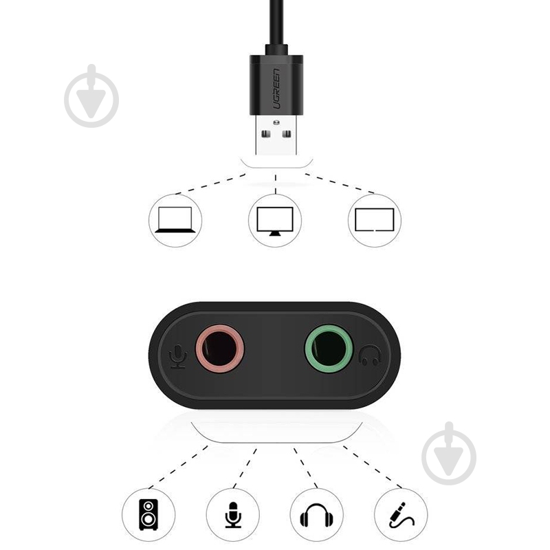 Звуковая карта UGREEN 30724 - фото 4