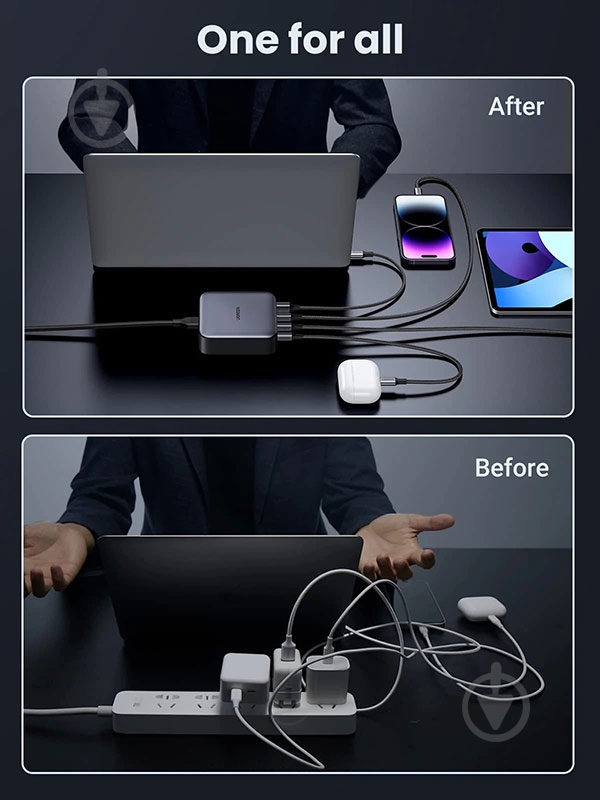 Зарядное устройство UGREEN 90928 - фото 7