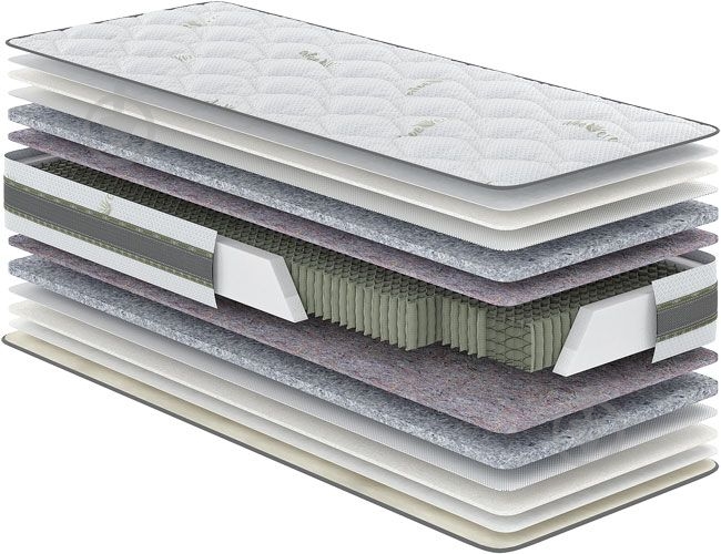 Матрас Планто Come-for 140х190 см - фото 1