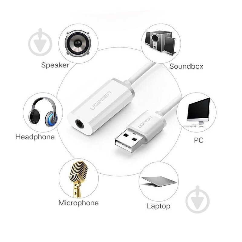 Звуковая карта UGREEN 30712 - фото 6 Звуковая карта UGREEN 30712 - фото 6