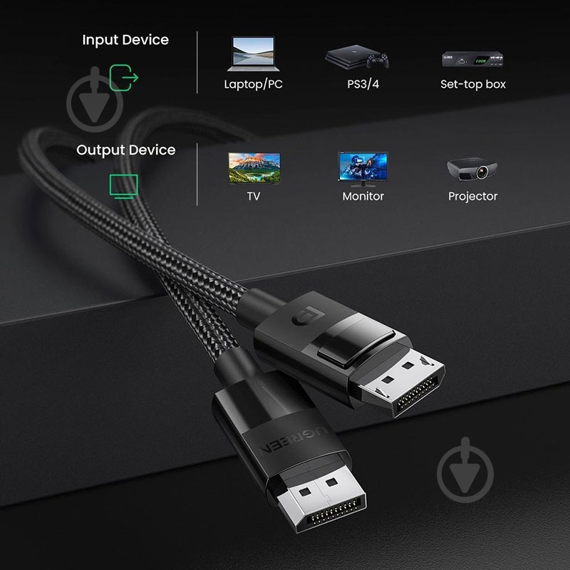 Кабель UGREEN 3 м черный (80393) - фото 4