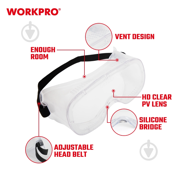 Очки защитные WORKPRO WP372002 - фото 3