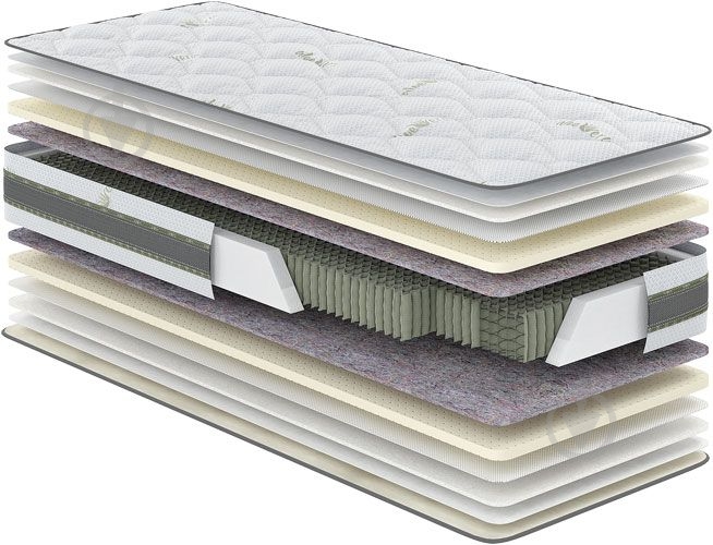 Матрас Гевея Come-for 90х200 см - фото 1 Матрас Гевея Come-for 90х200 см - фото 1