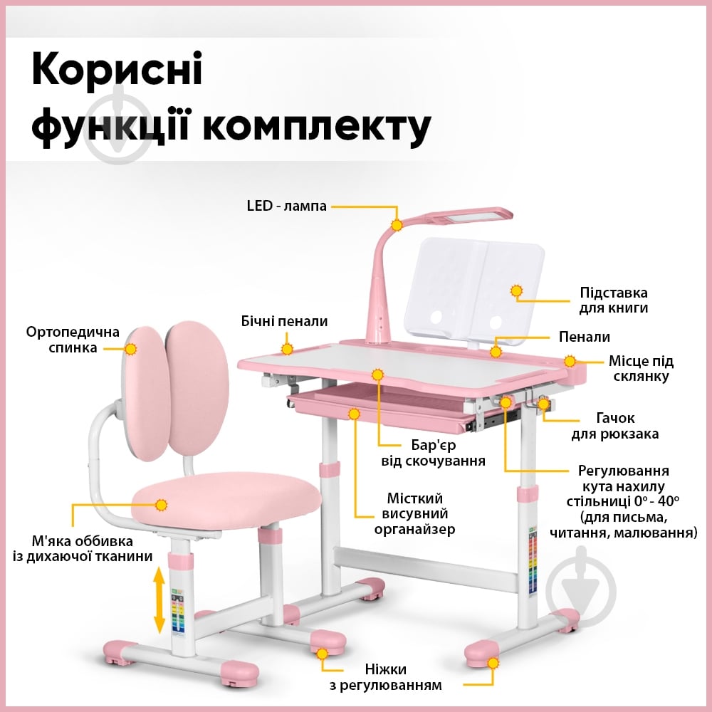 Комплект мебели детский Evo-kids BD-20 PN - фото 4 Комплект мебели детский Evo-kids BD-20 PN - фото 4