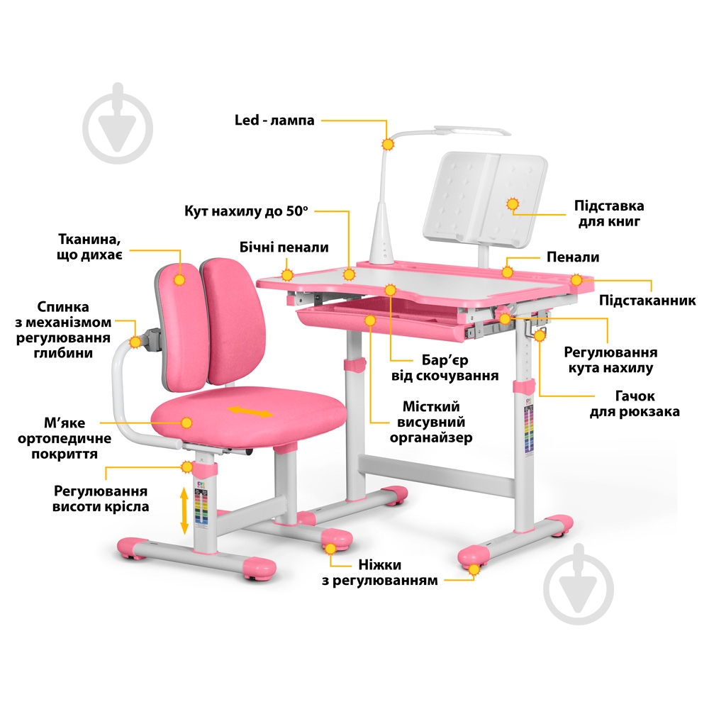 Комплект мебели детский Evo-kids BD-23 PN - фото 2