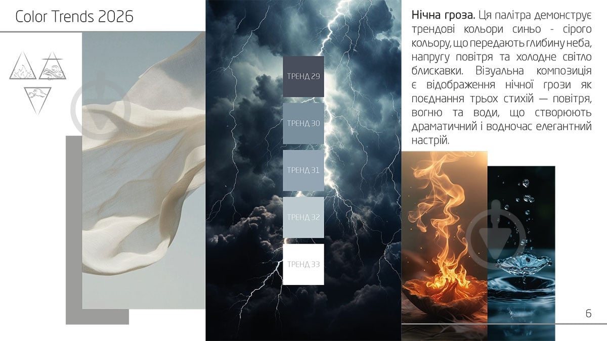 Краска акриловая Feidal Innenlatex Seidenmatt шелковистый мат белый 1 л - фото 24