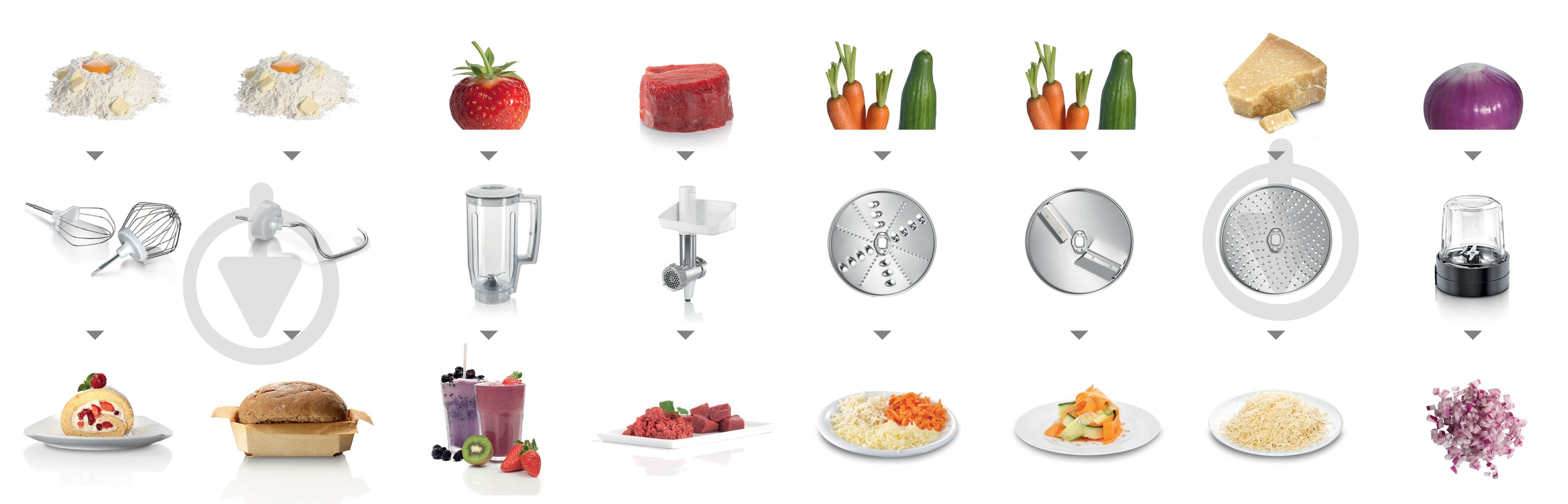 Кухонная машина Bosch MUM58257 - фото 6 Кухонная машина Bosch MUM58257 - фото 6