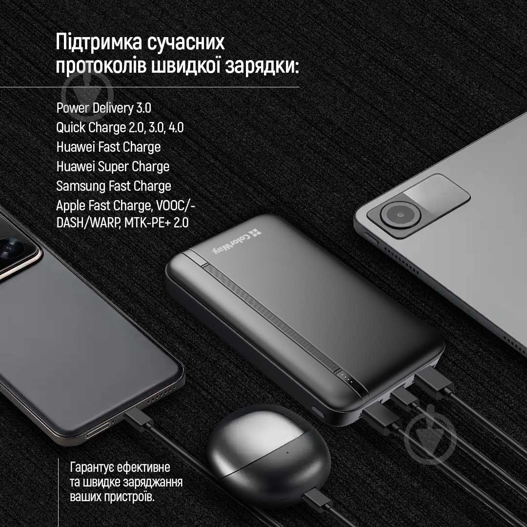 Повербанк ColorWay EnergyPlus 20000 mAh black (CW-PB200LPB4BK-PD) - фото 4