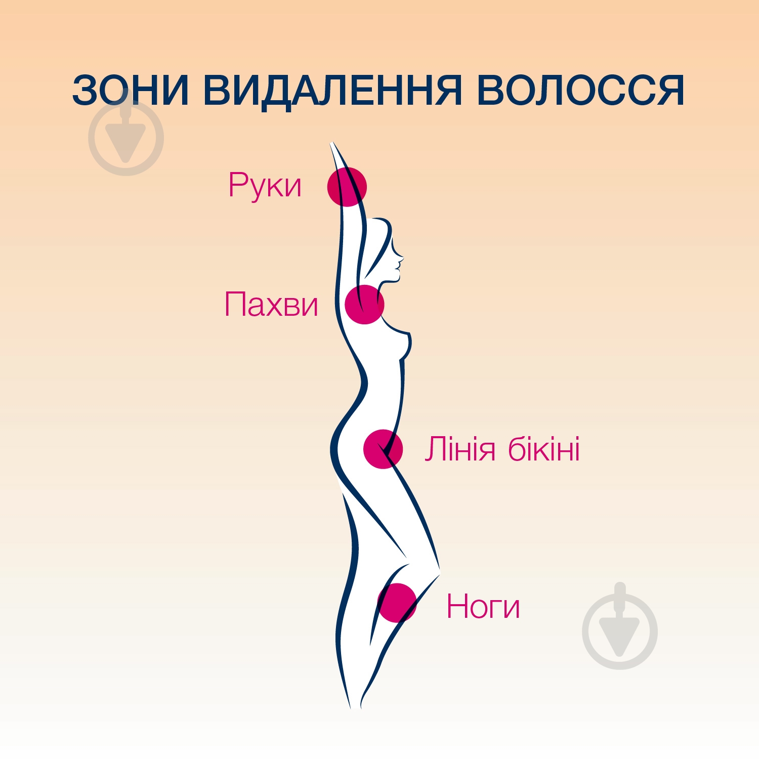 Воск Veet для депиляции с эфирными маслами 250 мл - фото 3 Воск Veet для депиляции с эфирными маслами 250 мл - фото 3