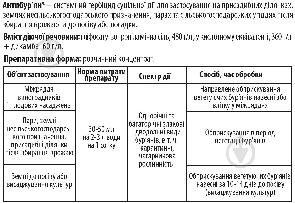 Гербіцид Аптека садівника Антибур'ян 100 мл - фото 2