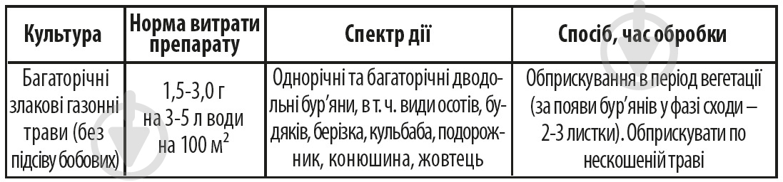Гербіцид Аптека садівника Гольф 3 г - фото 2