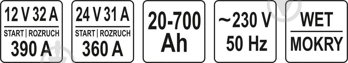 Пускозарядное устройство трансформаторное YATO 31 А 700 А/год (YT-83061) - фото 4