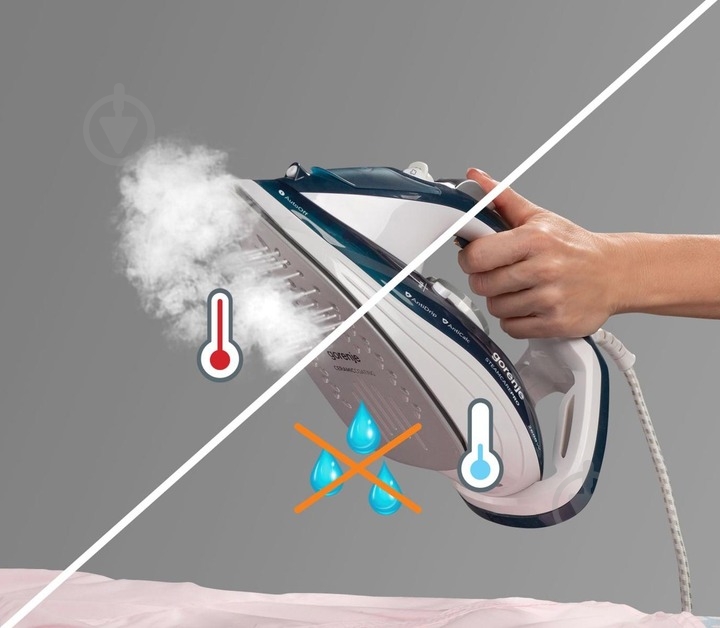 Утюг Gorenje SIH2800TQC - фото 11