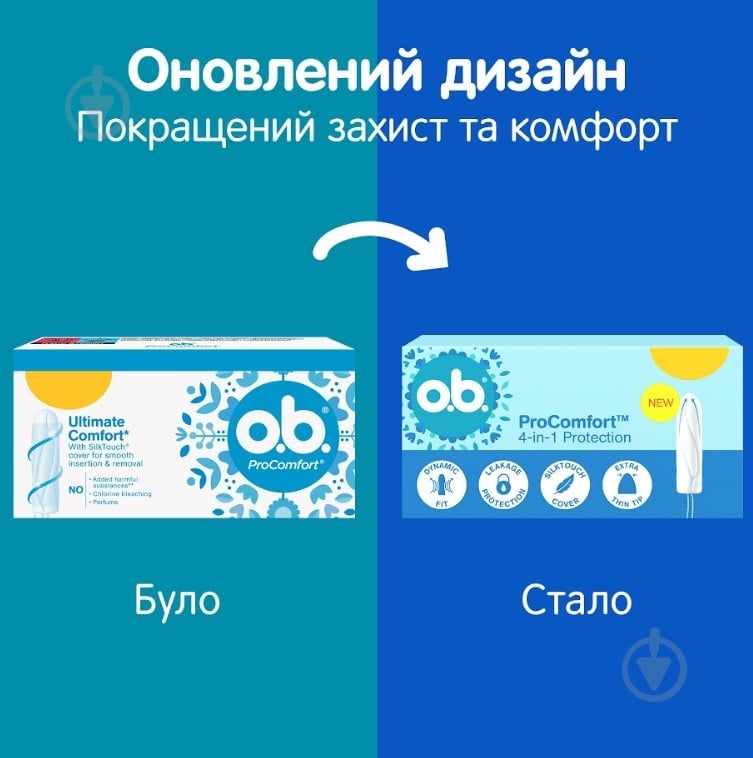 Тампоны o.b. ProComfort mini 8 шт. - фото 5