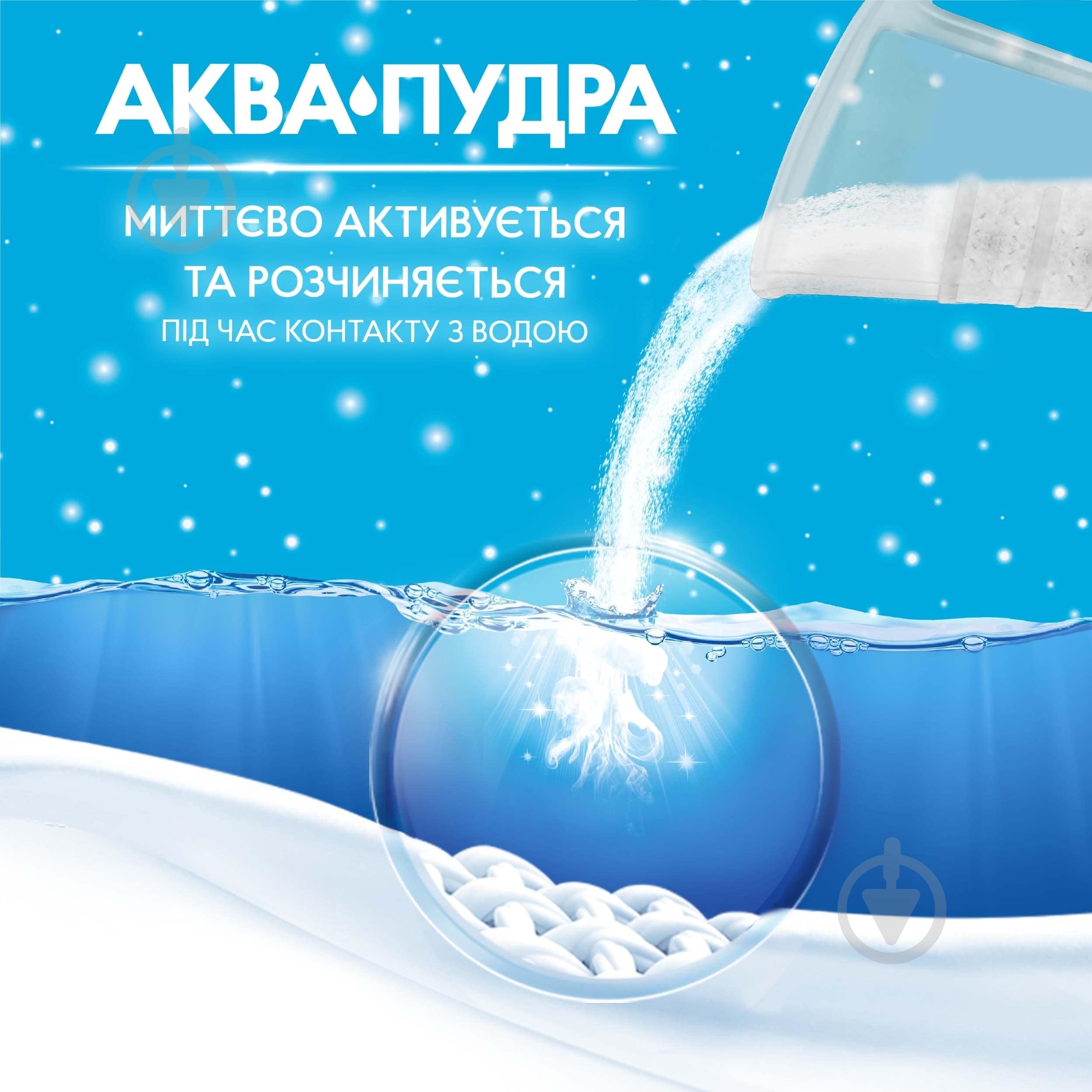 Пральний порошок для машинного прання Аква-Пудра Французький аромат 3,6 кг — фото 3