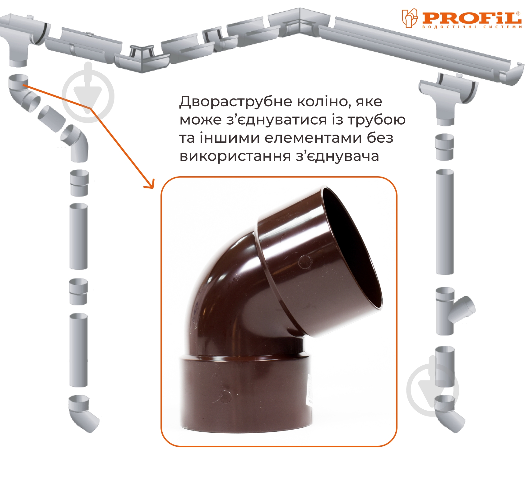 Колено трубы PROFiL двухраструбное 60° 100 мм коричневый - фото 2