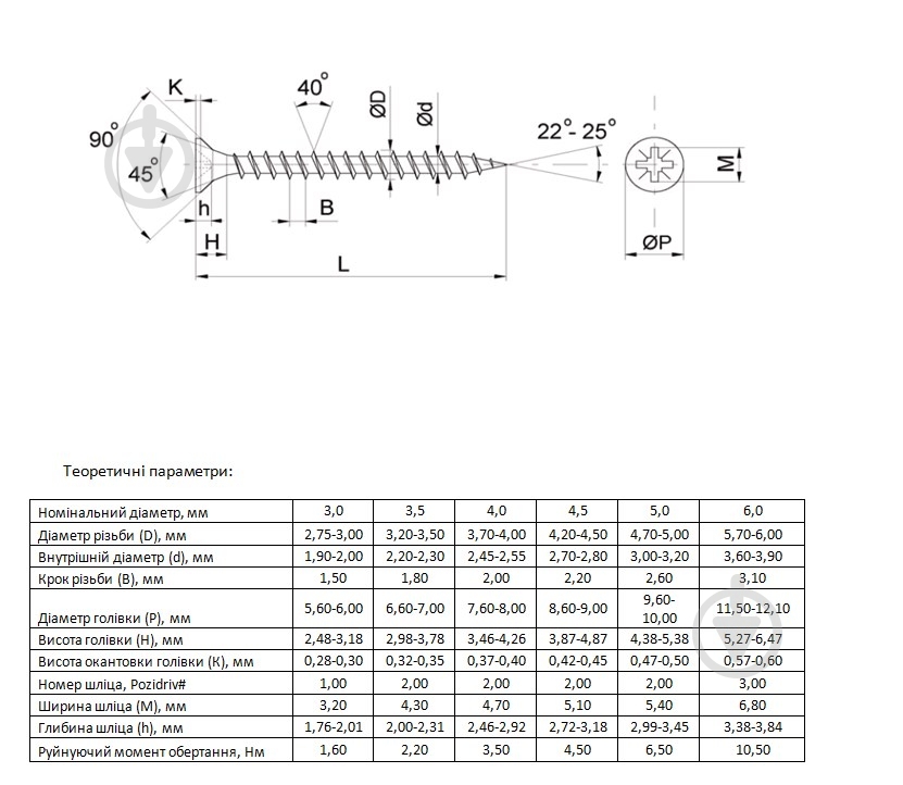 Шуруп універсальний потайна головка Expert Fix ЦЖ 3,5x16 мм 50 шт. жовтий (1013516-1/2me ) - фото 3