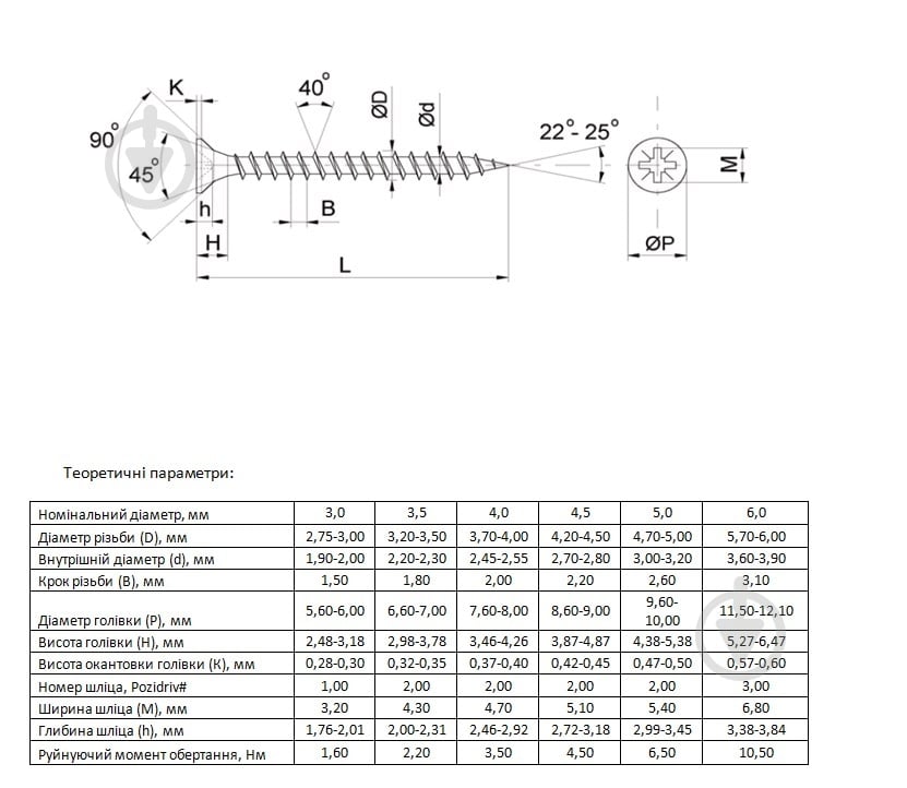 Шуруп універсальний потайна головка Expert Fix ЦЖ 4x40 мм 50 шт. жовтий (1014040-1/2me ) - фото 3