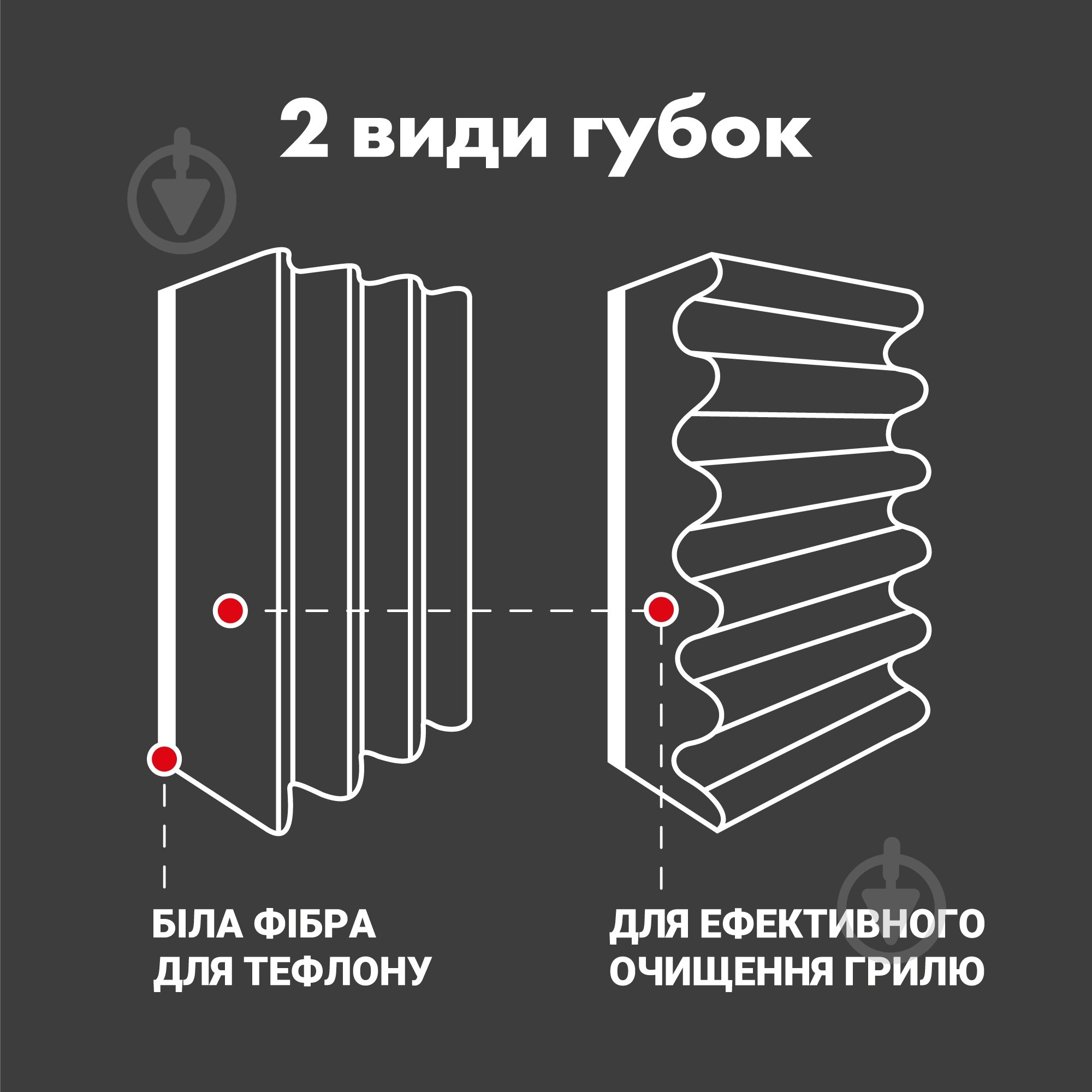 Губка универсальная Chisto Protector 4 шт. - фото 4