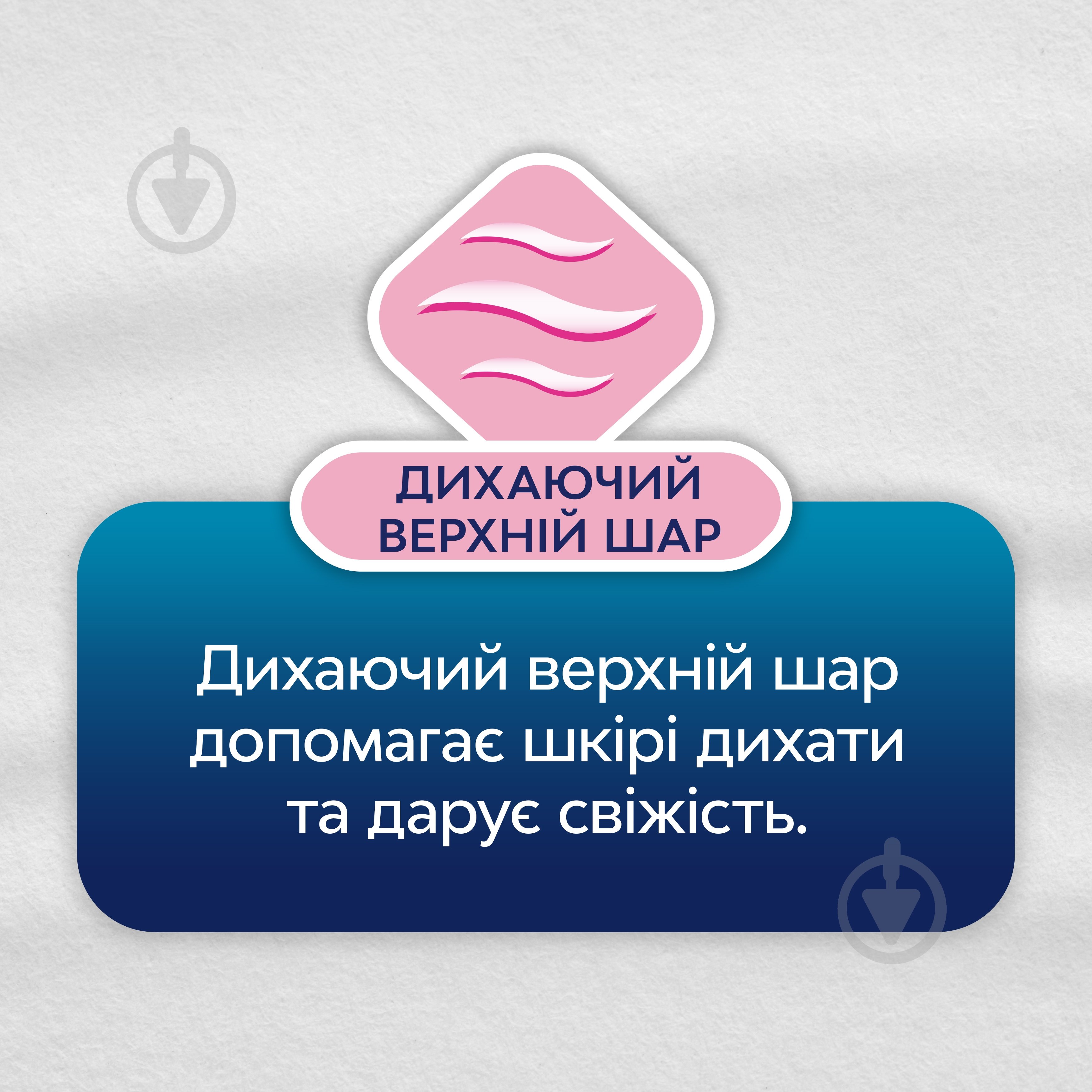 Прокладки ежедневные Libresse Нормал Део ультратонкие 32 шт. - фото 4