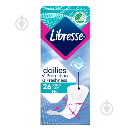 Прокладки ежедневные Libresse Long 26 шт. - фото 1