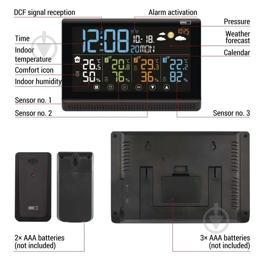 Метеостанция Emos E8614 беспроводная цифровая - фото 7