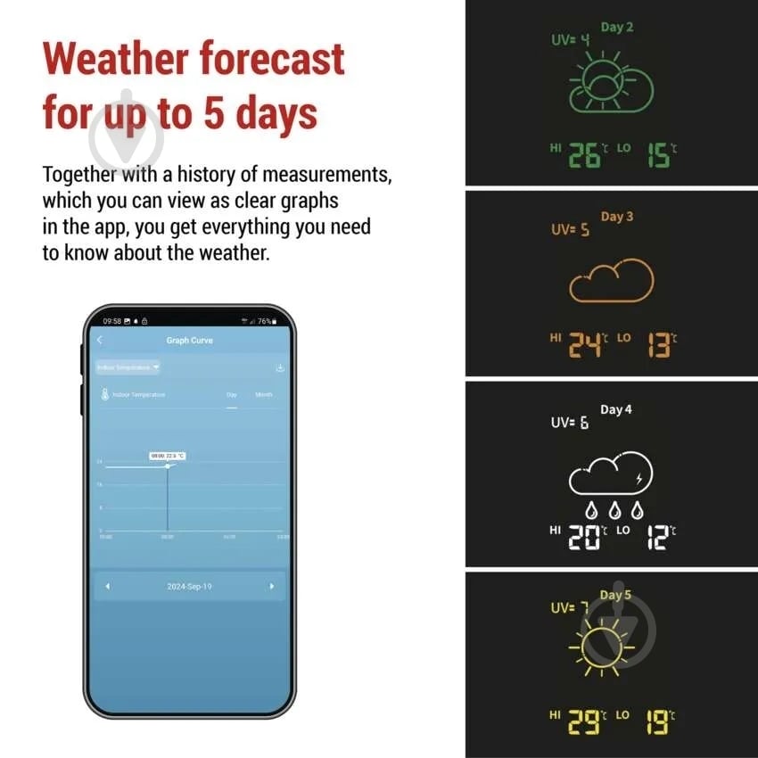 Метеостанция Emos E8610 беспроводная цифровая - фото 7 Метеостанция Emos E8610 беспроводная цифровая - фото 7