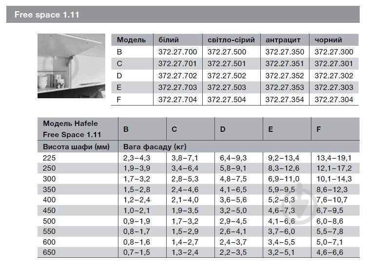 Подъемный механизм Hafele Free Space 1.11 модель F антрацит 372.27.354 механический без доводчика - фото 3 Подъемный механизм Hafele Free Space 1.11 модель F антрацит 372.27.354 механический без доводчика - фото 3