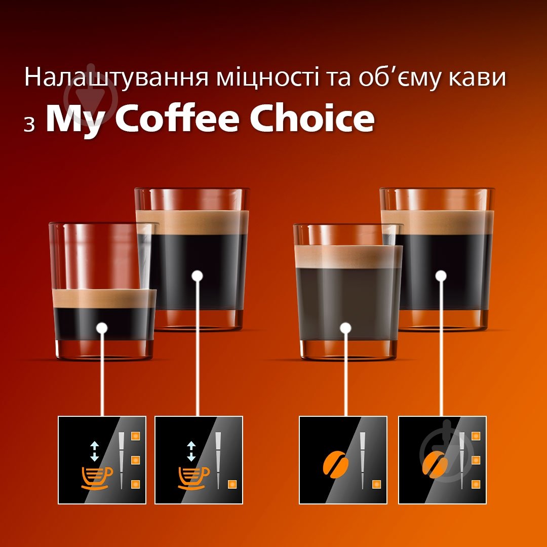 Кофемашина Philips EP1223/00 1200 series - фото 4