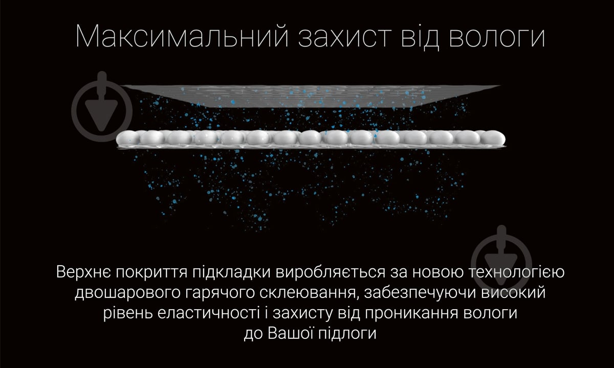 Подложка Protect-Pro One 3 мм /10 м2 - фото 2