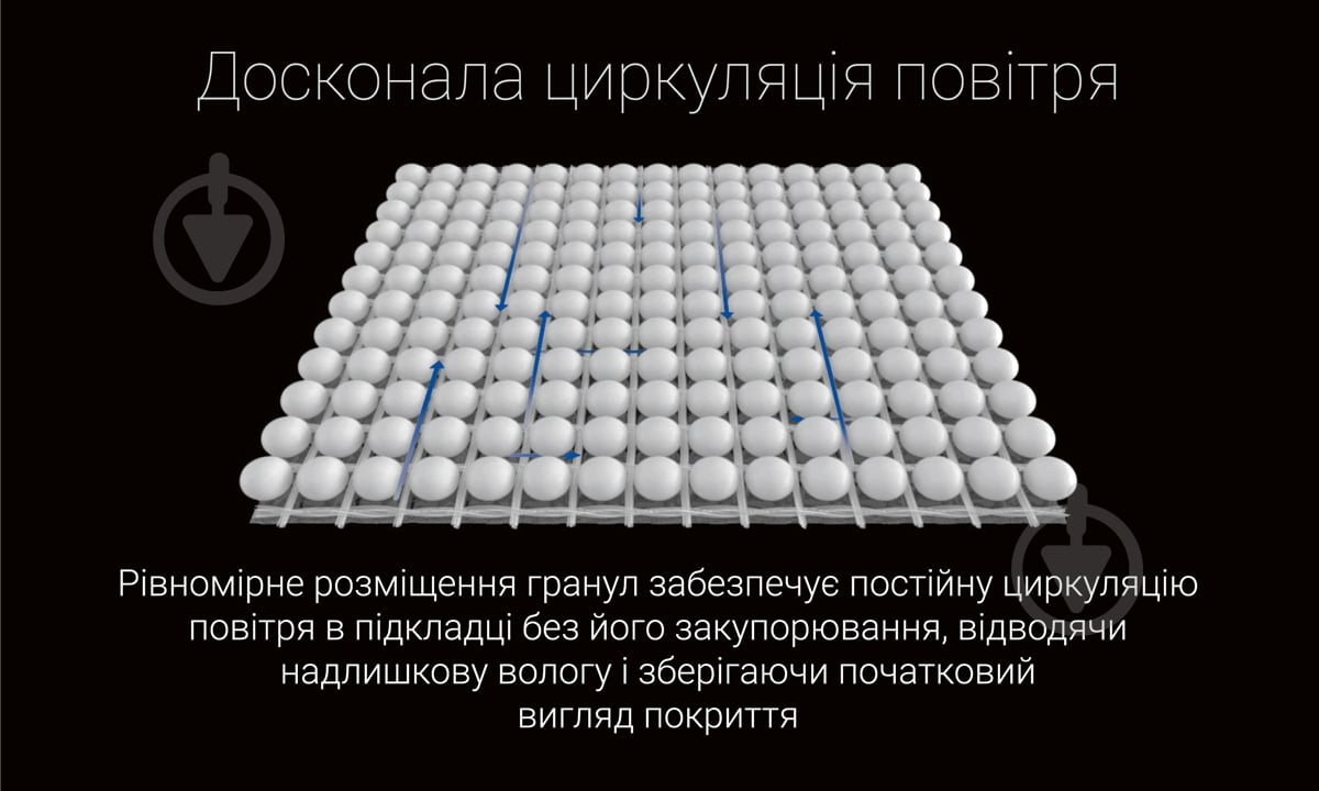 Подложка Protect-Pro One 3 мм /10 м2 - фото 4