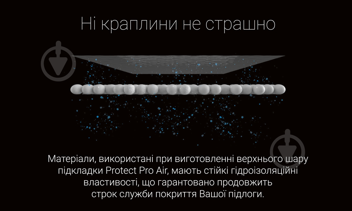 Подложка Protect-Pro Air 3 мм/10 м2 - фото 2