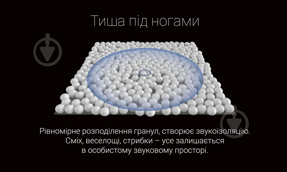 Подложка Protect-Pro Air 3 мм/10 м2 - фото 4