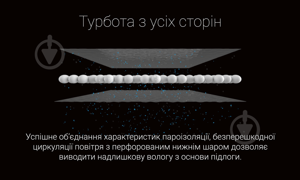 Подложка Protect-Pro Air 3 мм/10 м2 - фото 7