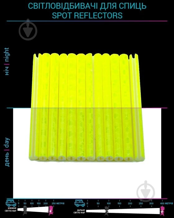 Светоотражатель на спицы LOOM LM-0008-yellow - фото 2 Светоотражатель на спицы LOOM LM-0008-yellow - фото 2