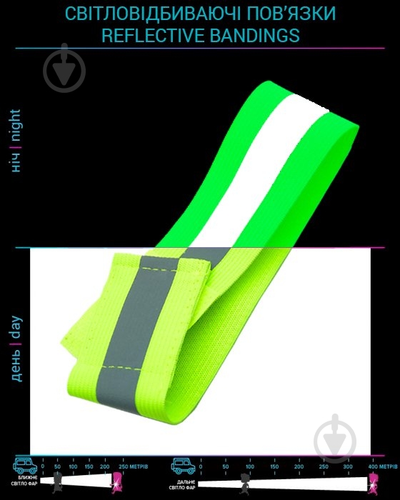 Пов'язка світловідбивна LOOM на руку 4x35 см LM-0038-green зелений - фото 2