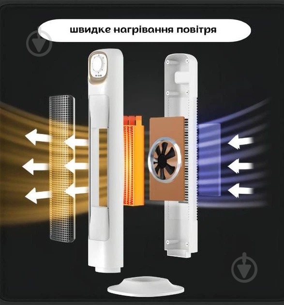 Тепловентилятор Sruima NSB-200-6A (559229349) - фото 5