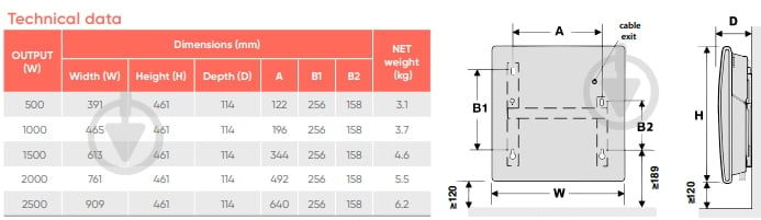 Конвектор електричний Atlantic F120 CMG-BD0/M (2000W) - фото 2