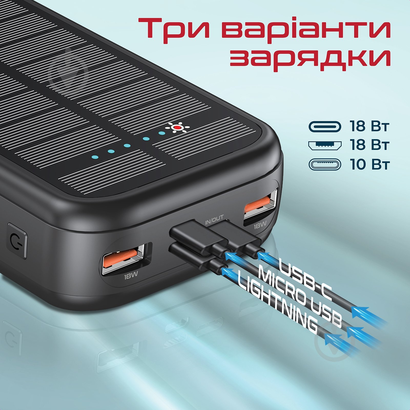 Повербанк із сонячною панеллю Promate 20000 mAh (solartank-20pdci.black) - фото 6