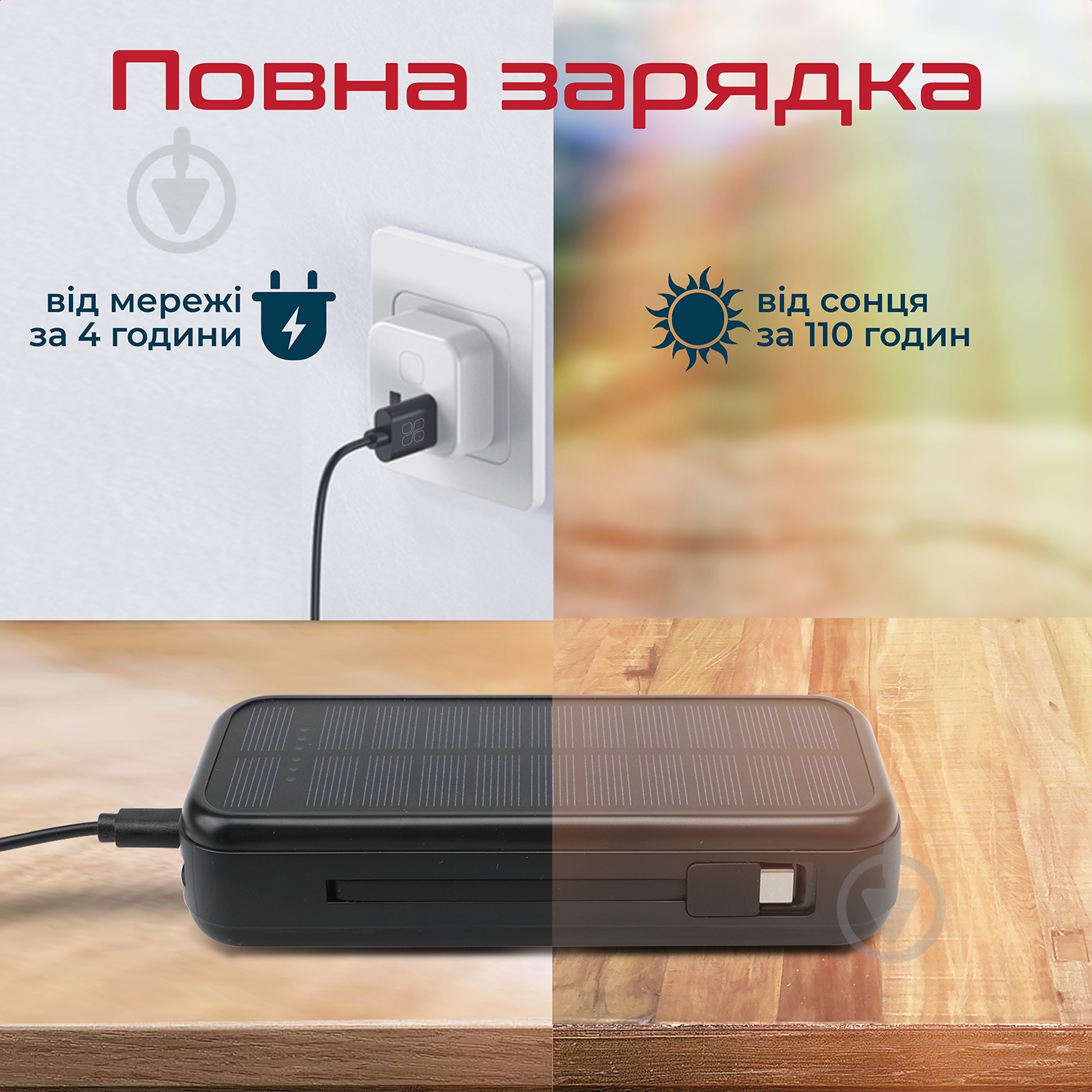 Повербанк із сонячною панеллю Promate 20000 mAh (solartank-20pdci.black) - фото 7