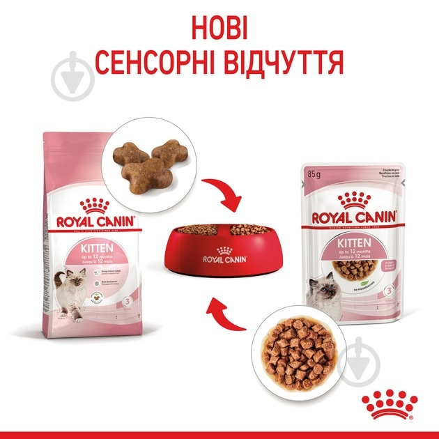 Набір корму для кошенят Royal Canin Kitten Instinctive in Gravy 3+1 85 г - фото 3 Набір корму для кошенят Royal Canin Kitten Instinctive in Gravy 3+1 85 г - фото 3