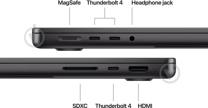 Ноутбук Apple MacBook Pro M5 16/512GB 2025 14" (MDE04UA/A) space black - фото 7