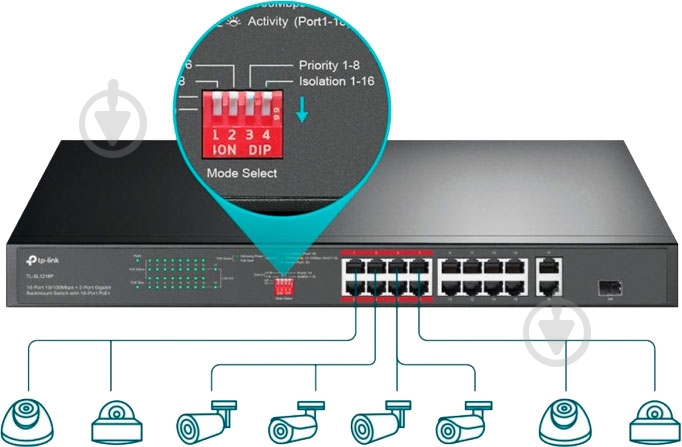 Коммутатор TP-Link TL-SL1218P - фото 5 Коммутатор TP-Link TL-SL1218P - фото 5
