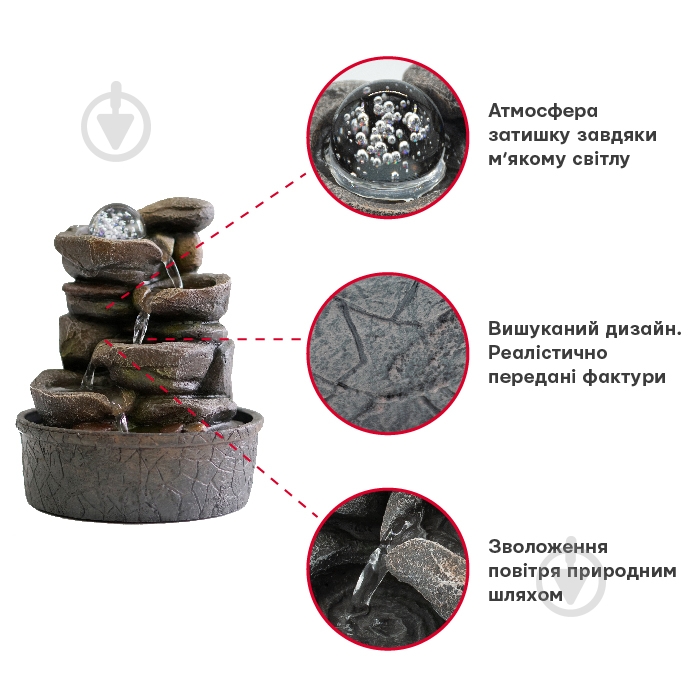 Фонтан декоративный Engard Dream 20,5х20,5х25 см FT-08 - фото 12