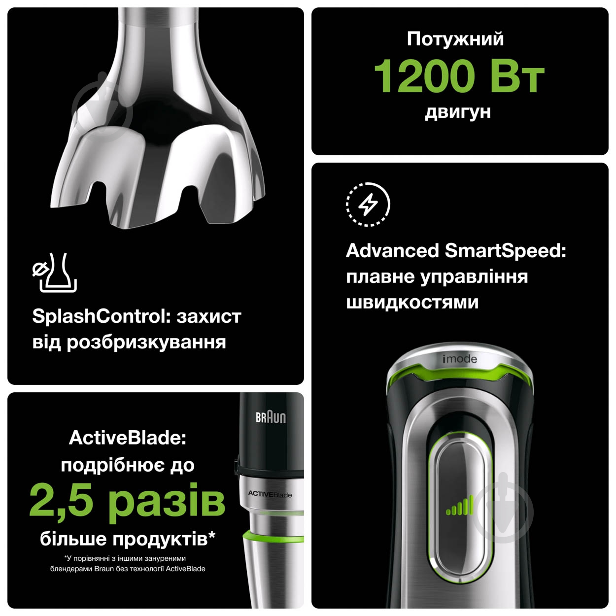 Блендер погружной Braun MQ 9147 X - фото 3 Блендер погружной Braun MQ 9147 X - фото 3