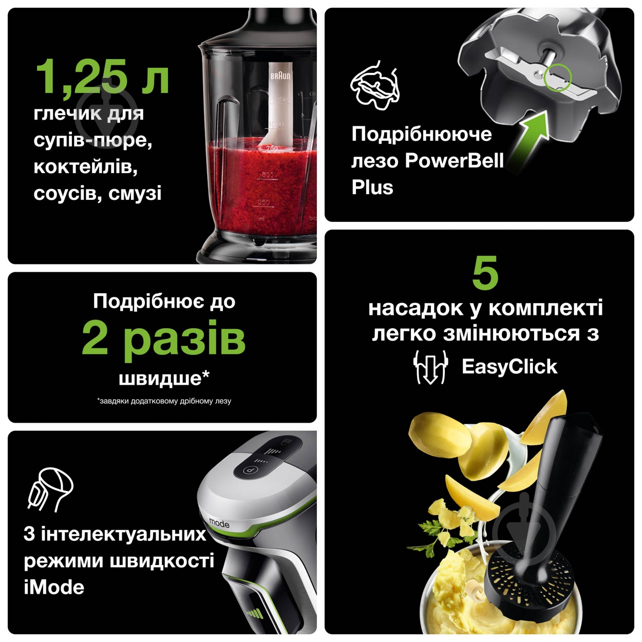 Блендер погружной Braun MQ 9147 X - фото 2 Блендер погружной Braun MQ 9147 X - фото 2